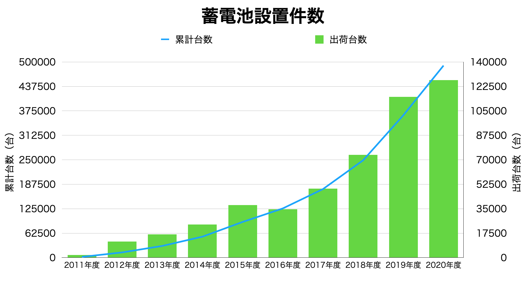 スクリーンショット 2021-09-06 15.11.34.png